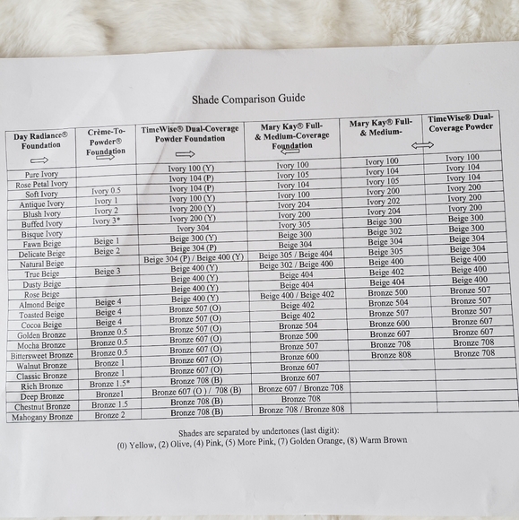 🆕️MK- Beige Foundation Bundle - Picture 7 of 8